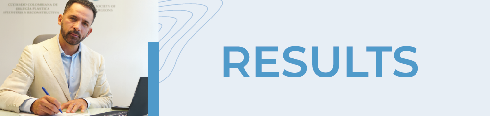 results doctor camilo reyes